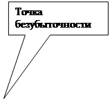 ������������� �������: ����� ���������-�����