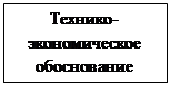 �������: �������-������������� �����������