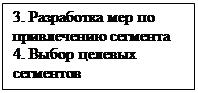 �������: 3. ���������� ��� �� ����������� ��������
4. ����� ������� ���������


