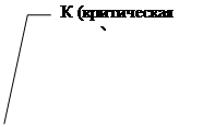 ������� 3 (��� �������): � (����������� �����)