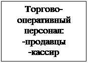 �������: �������-����������� ��������:
-��������
-������ 

