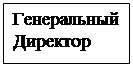 �������: �����������     ��������

