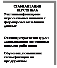 �������: ������������
���������
���� ������������ � ������������ ������� � ������������� ����� ������
 
 
������ ����������� ����� ��� ��������� ���������� ������� ���������
 
��������, ��������� ������������ �� �����������

