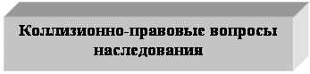 �������: �����������-�������� ������� ������������

