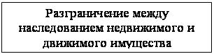 �������: ������������� ����� ������������� ����������� � ��������� ���������