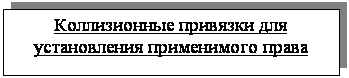 �������: ������������ �������� ��� 
������������ ����������� �����


