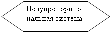 ����-�����: ����������: �������������������� �������