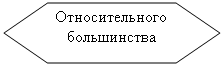 ����-�����: ����������: �������������� �����������