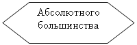 ����-�����: ����������: ����������� �����������