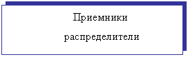 �������: ���������
 ��������������
