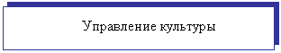 �������: ���������� ��������