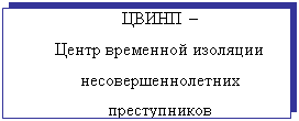 �������: ����� � 
����� ��������� �������� ������������������ ������������

