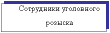 �������: ���������� ���������� �������

