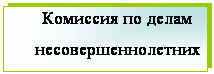 �������: �������� �� ����� ������������������

