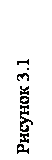 �������: ������� 3.1