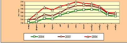 http://saitistika.fincontrol.ru/common/data/pub/images/articles/158108/133438.gif