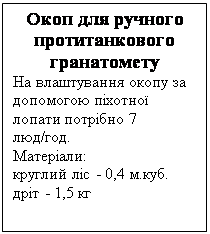 �������: ���� ��� ������� �������������� �����������
�� ����������� ����� �� ��������� ������ ������ ������� 7 ���/���.
��������:
������� �� - 0,4 �.���.
��� - 1,5 ��
