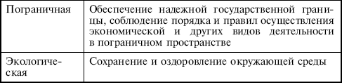 ��������: i_015