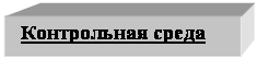 �������:  ����������� �����