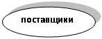 ����: ����������