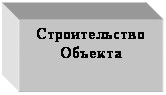 �������: ������������� 
������� 
