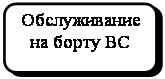 ����������� �������������: ������������ 
�� ����� ��
