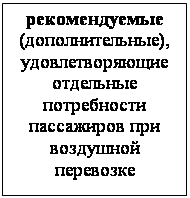 �������: ������������� (��������������), ��������������� ��������� ����������� ���������� ��� ��������� ���������