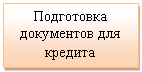 �������: ���������� ���������� ��� �������