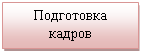 �������: ���������� ������