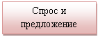�������: ����� � �����������