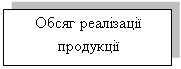 �������: ����� ��������� ���������