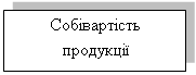 �������: ���������� ���������