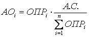 ����������� �������� ������� � ��������������� �������� �����������
