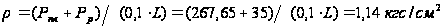 ���������� ������������� ��������