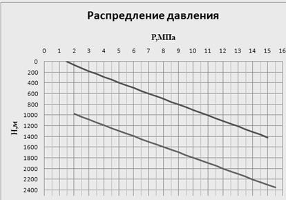 ��������: C:\Documents and Settings\Admin\������� ����\2011-01-10_102650.png