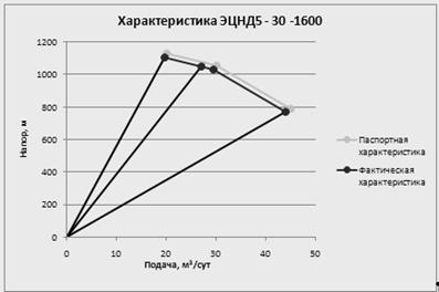 ��������: C:\Documents and Settings\Admin\������� ����\2011-01-10_102037.png