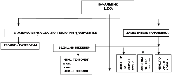 �������: ���������
  ����
