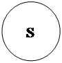 ����: S
