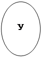 ����: � 
