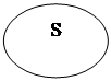 ����: S 