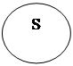 ����: S
