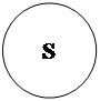 ����: S
