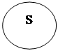 ����: S