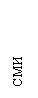 �������:  ���