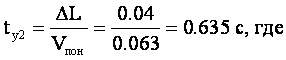 �� � �������� ������������