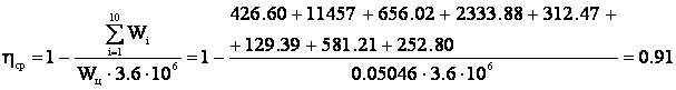 �� � �������� ������������